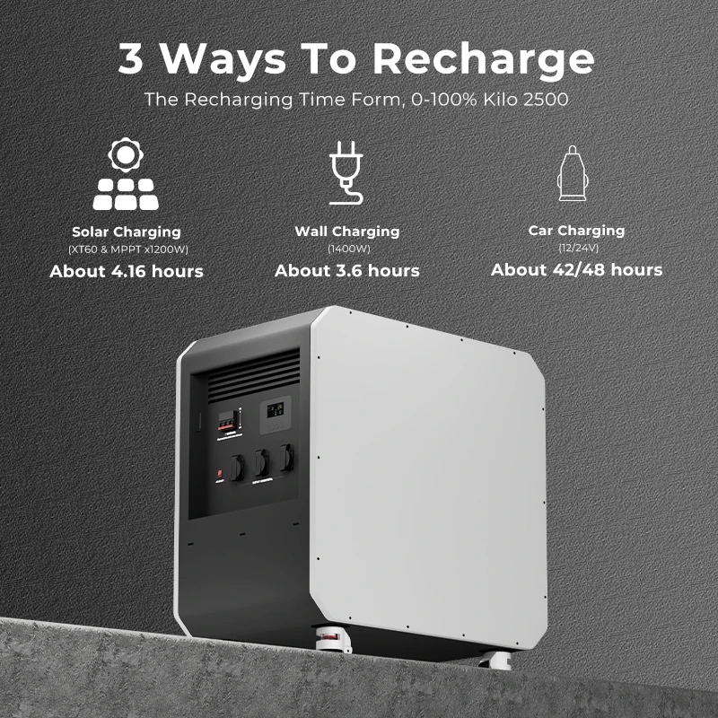 New Energy Storage LiFePO4 Bat - Outdoor Camping Equipment 评论和价格
