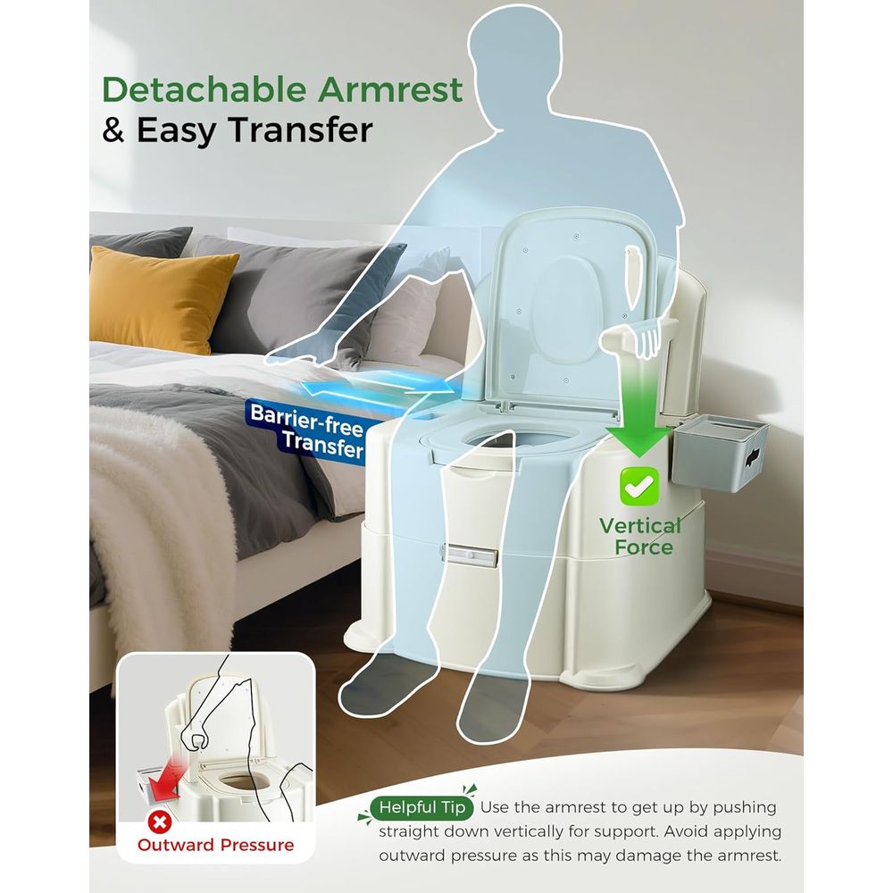 Bedside Commode, 500lbs Heavy  - Portable Camp Toilet 评论和价格